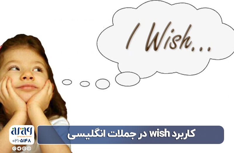 گرامر wish در زبان انگلیسی