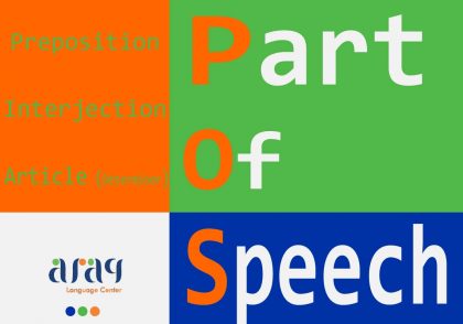 Part of Speech - Preposition, Interjection, Article
