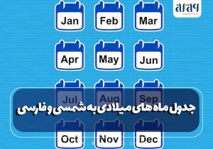 جدول ماه های میلادی به شمسی و فارسی
